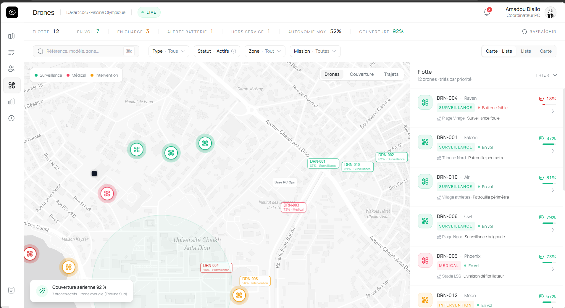 Gestion de la flotte de drones